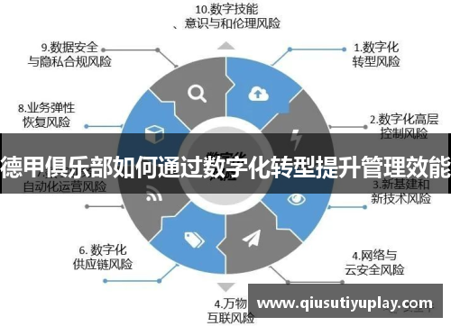 德甲俱乐部如何通过数字化转型提升管理效能